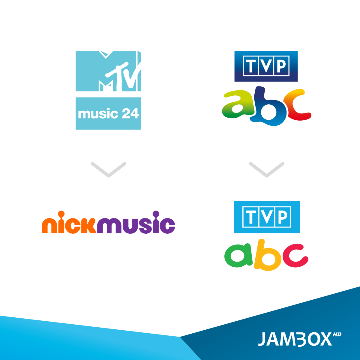 NickMusic i TVP ABC