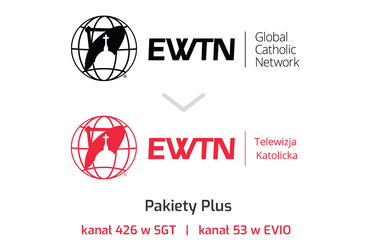 EWTN Polska