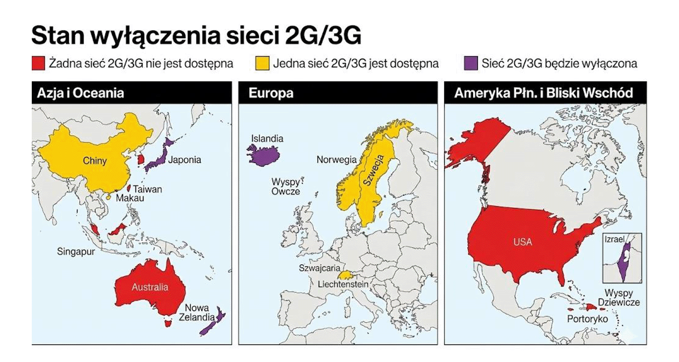 Stan wyłączenia siecie 2G/3G